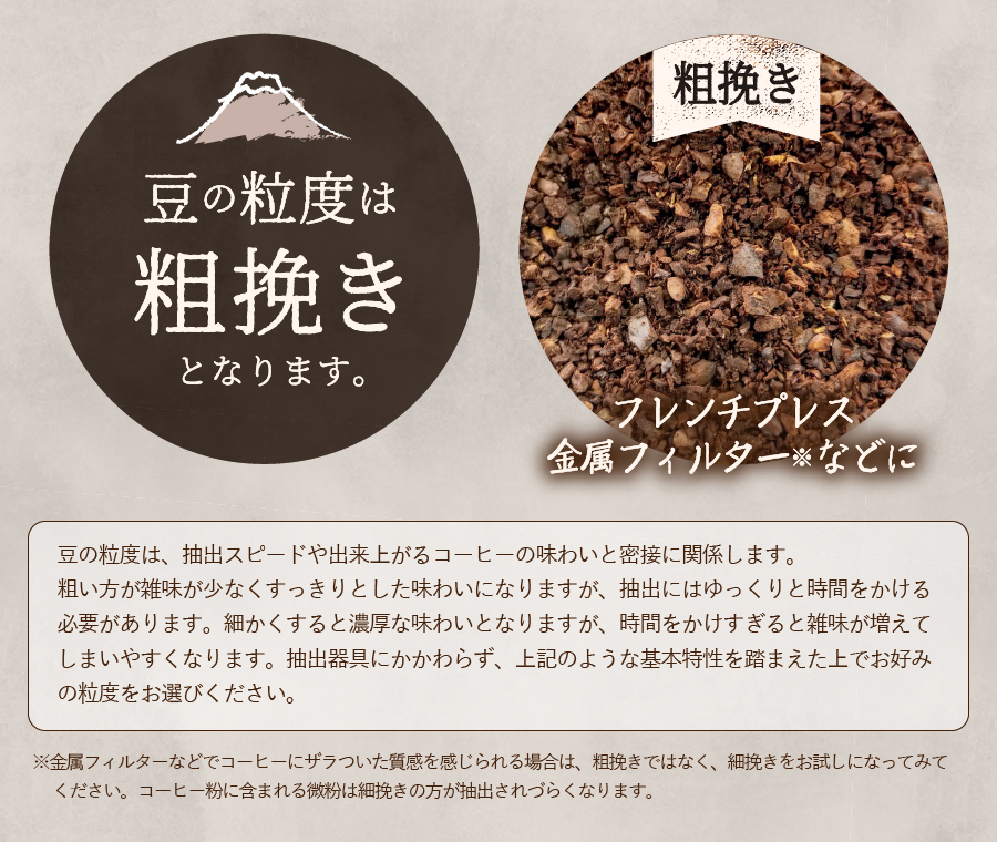 【訳あり・お試し】富士山の湧き水で磨いた スペシャルティコーヒー（粉160g/粗挽き）メール便発送