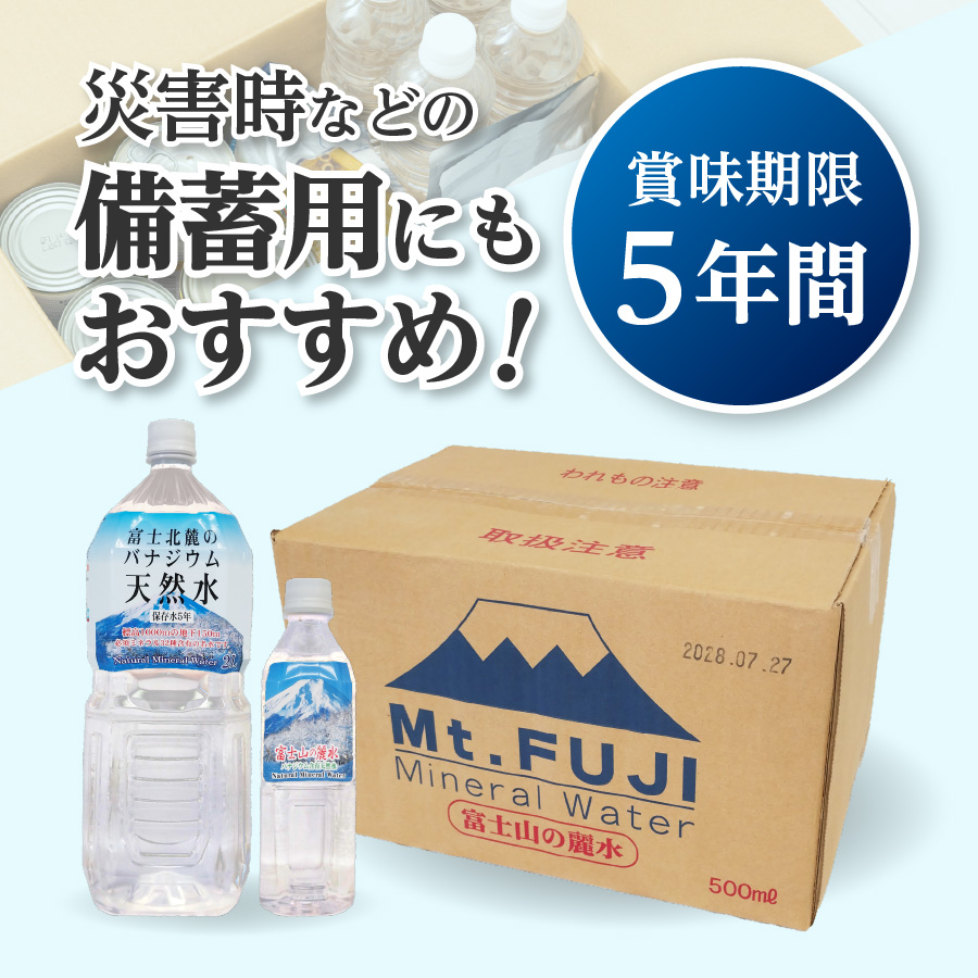 【年6回・隔月お届け】富士山の麗水 500ml 24本