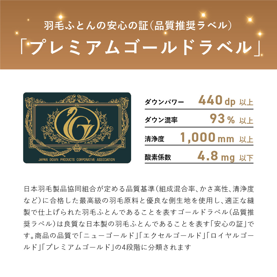 【甲州羽毛ふとん】ベビーサイズ　専用カバー付き