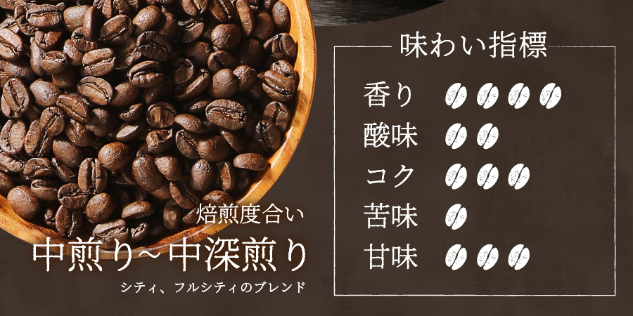 メール便発送【訳ありコーヒー定期便】富士山の湧き水で磨いた スペシャルティコーヒーセット 12ヶ月コース (粉400g)