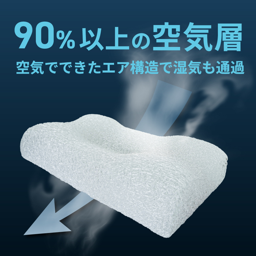 AirPowerPillow3D縲DryCool繝「繝繝ォ縲隱ソ謨エ繧キ繝シ繝井サ
