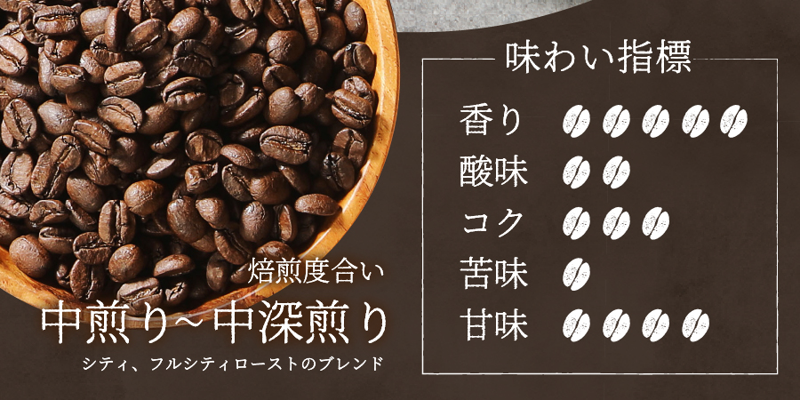 メール便発送「ふじやまブレンド　2個セット」　富士山の湧き水で磨いた スペシャルティコーヒー定期便（ドリップ16パック）6ヶ月