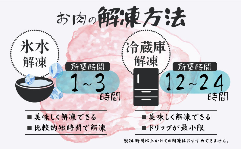 ＜定期便＞6回プラン 幻の銘柄豚 富士湧水ポーク 2か月毎に美味しいお肉が届く！ 切り落とし1.5kg+挽肉1.5kg*  |　豚肉　豚　ポーク　湧水ポーク　豚切り落とし　豚挽肉　豚ひき肉