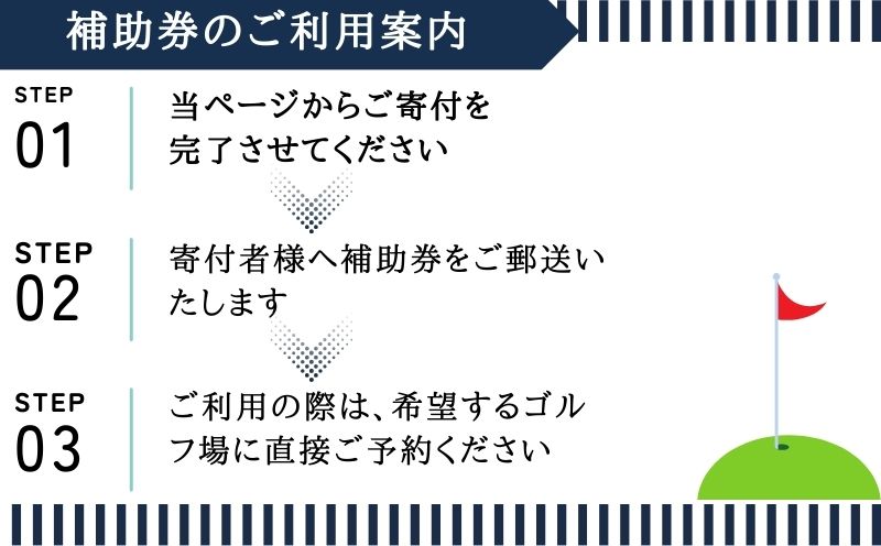 山梨県都留市内ゴルフ場共通利用補助券【3,000円分】