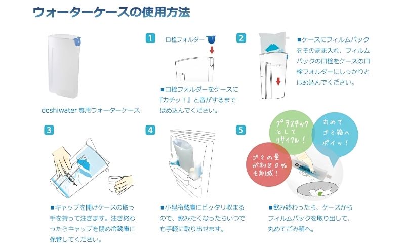 縲仙アア譴ィ逵碁%蠢玲搗縺ョ螟ゥ辟カ豌エ縲租oshiwater (2Lテ6陲凝2邂ア)縲蛻晏屓縺ョ縺ソ蟆ら畑繧ヲ繧ゥ繝シ繧ソ繝シ繧ア繝シ繧ケ莉 ス懃⊃螳ウ蛯呵塘 轣ス螳ウ 髟キ譛滉ソ晏ュ 繝溘ロ繝ゥ繝ォ繧ヲ繧ゥ繝シ繧ソ繝シ 螟ゥ辟カ豌エ 豌エ 髦イ轣ス 縺頑ーエ 縺ソ縺 豌エ