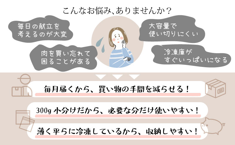 【定期便12回プラン】訳ありでも絶品！富士湧水ポーク 切り落とし2.1kg |  肉　豚肉　豚　ポーク　湧水ポーク　豚こま　豚小間