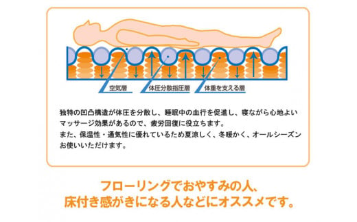 【訳あり】柄・色お任せ　らくらく敷ふとん　シングルサイズ