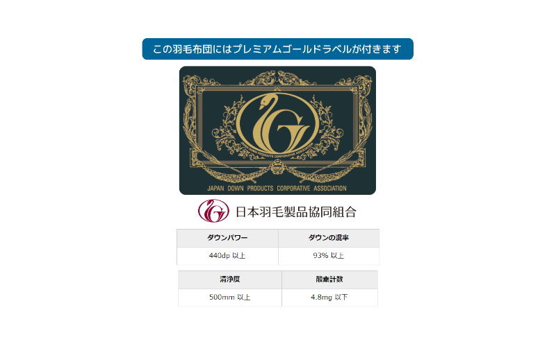 ããã¬ãã¢ã ãŽãŒã«ãã©ãã«ãã³ãŠãçš®ããŒã©ã³ããã¶ãŒã°ãŒã¹95%矜æ¯èæããã¯ã£ãŒã³ããæ°æŽ¥ã