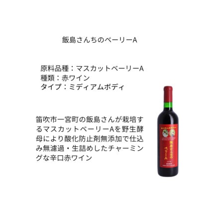 譚ア譎ィ豢矩 鬟ッ蟲カ縺輔s螳カ縺ョ繝吶シ繝ェ繝シA 辟。豺サ蜉繝ッ繧、繝ウ縲1706022縲