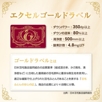 【抗菌・抗ウイルス加工】肌掛け羽毛布団(シングル)綿100% 日本製 春夏OK【甲州羽毛ふとん】【1502628】