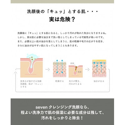 SEVENãã¯ã¬ã³ãžã³ã°æŽé¡ã150mlã1720671ã