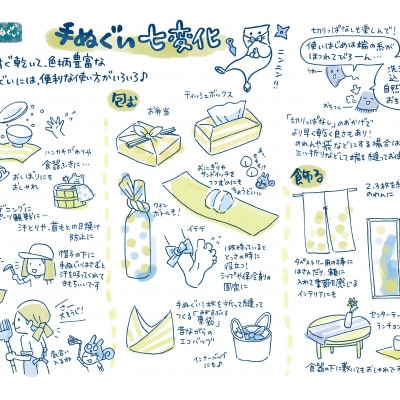 ぐらいん手ぬぐい「うつくし山梨市・山梨市宝づくし・花豆・徳和・新緑の西沢渓谷・紅葉の西沢渓谷」計6枚【1683252】