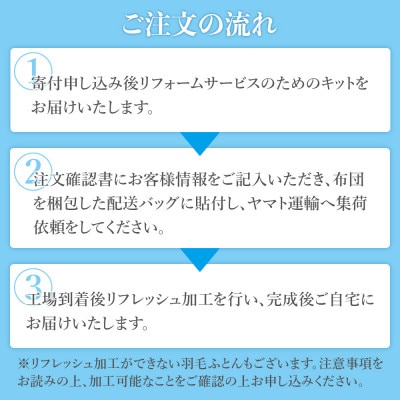羽毛ふとんリフレッシュサービスプレミアムコース(セミダブルサイズ)【甲州羽毛ふとん】羽毛布団打ち直し【1630493】