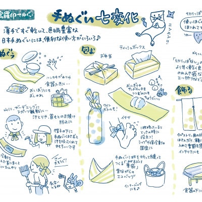 ããããæã¬ãããè±è±ã»åŸ³åãèš2æã1683231ã