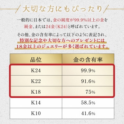 K24純金フォルトゥーナ2.5gペンダントヘッド【配送不可地域：沖縄県】【1475239】