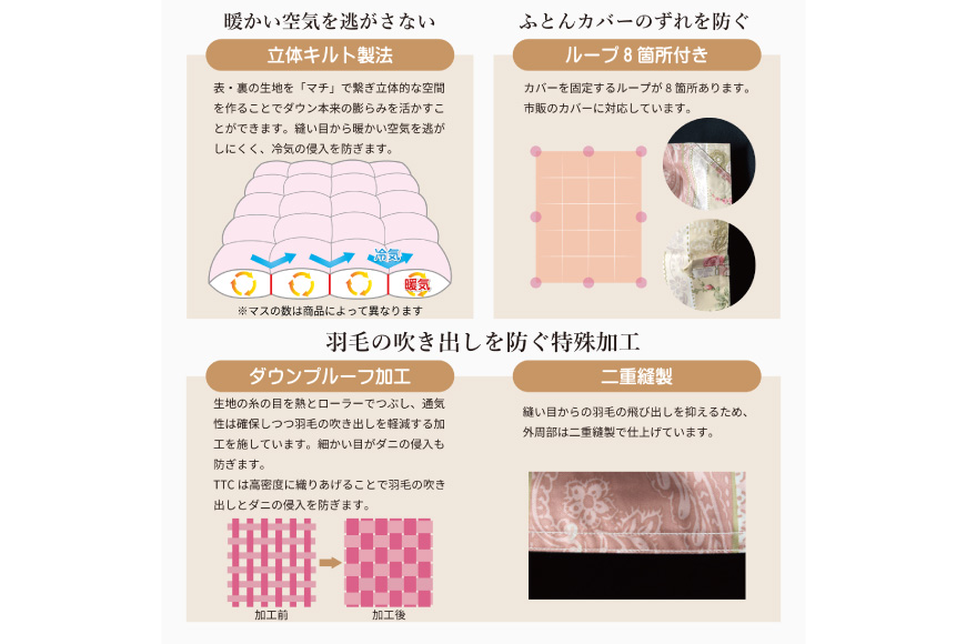 リフレッシュ 羽毛布団 掛け布団 シングル リフォーム  クリーニング 布団洗浄 仕立て直し デラックス 【ホワイトダックダウン90％ 80サテン超長綿 青 柄おまかせ】 布団打ち直し 布団リフォーム リフレッシュサービス 布団 羽毛 ふとん ダウン ダウンケット 羽毛ぶとん 打ち直し 抗菌防臭 [川村羽毛  山梨県 韮崎市 20743590]