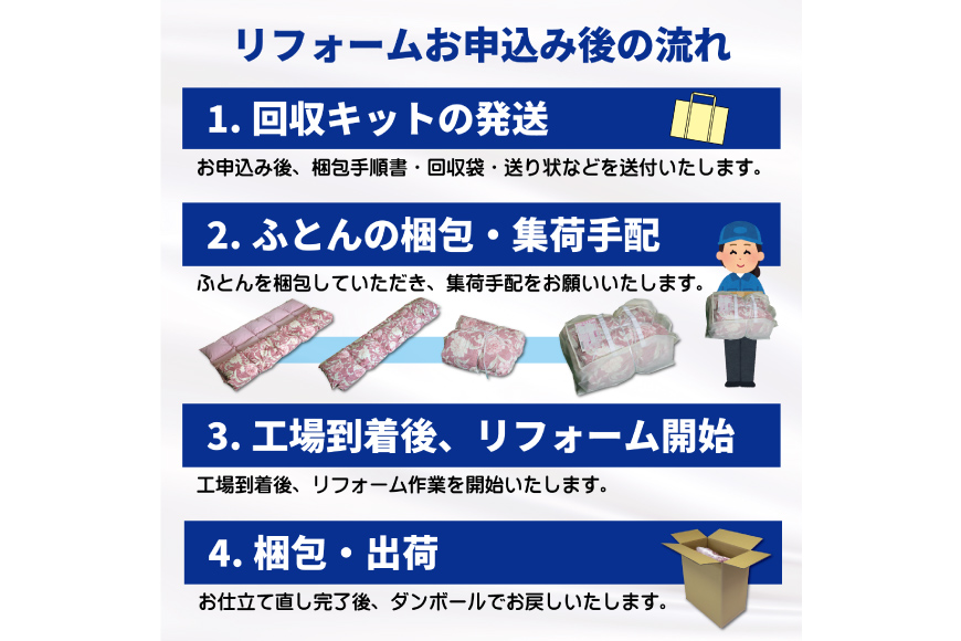 リフレッシュ 羽毛布団 掛け布団 シングル リフォーム  クリーニング 布団洗浄 仕立て直し デラックス 【ホワイトダックダウン90％ 80サテン超長綿 青 柄おまかせ】 布団打ち直し 布団リフォーム リフレッシュサービス 布団 羽毛 ふとん ダウン ダウンケット 羽毛ぶとん 打ち直し 抗菌防臭 [川村羽毛  山梨県 韮崎市 20743590]