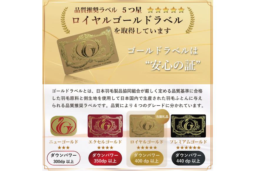 洗える 2枚合わせ 羽毛布団 【 セミダブル 】 (グレー) 抗菌防臭 ブルガリア産 ホワイトダック 93％ [川村羽毛 山梨県 韮崎市 20743603] 布団 羽毛 肌掛け 合掛け オールシーズン 夏用 冬用 コインランドリー対応