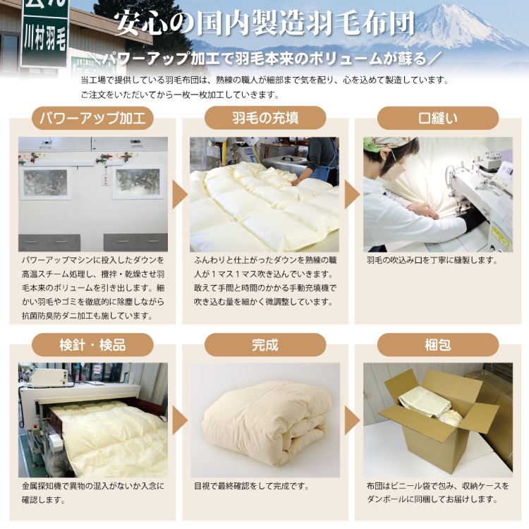 【春夏用】洗える！ 羽毛 肌掛け布団 シングル ホワイトダック 93% ブラウン ダウンケット [川村羽毛 山梨県 韮崎市 20743749] 羽毛布団 布団 ふとん 羽毛 肌掛け 掛け布団 寝具 日本製 国産 抗菌防臭 無地 コインランドリー