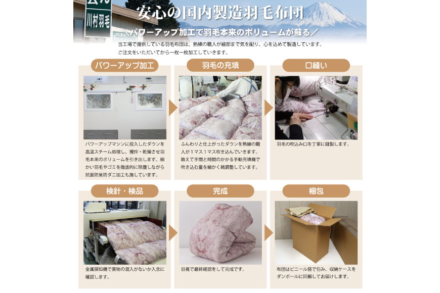 羽毛布団 掛け布団 グース93％ 【シングル】 1.3kg ポーランド産 80番手サテン 青系 [川村羽毛 山梨県 韮崎市 20743224] 布団 ふとん 羽毛 羽毛掛け布団 寝具 ロイヤルゴールド 400dp 収納袋付 日本製 国産 抗菌 防臭