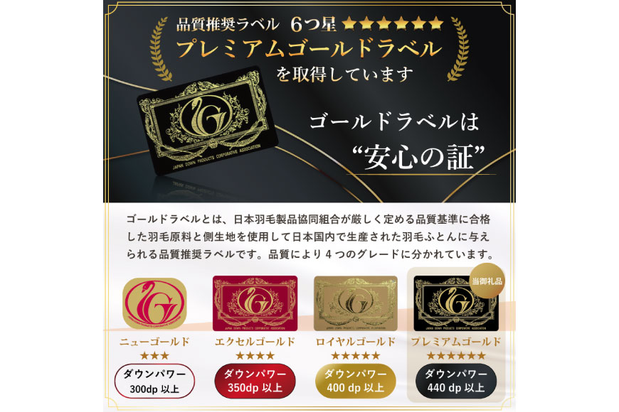 羽毛布団 掛け布団 マザーグースダウン95％ 【シングル】 1.2kg ポーランド産 青 / 川村羽毛 / 山梨県 韮崎市 [20743232] プレミアムゴールドラベル 羽毛掛け布団 布団 440dp 収納袋付