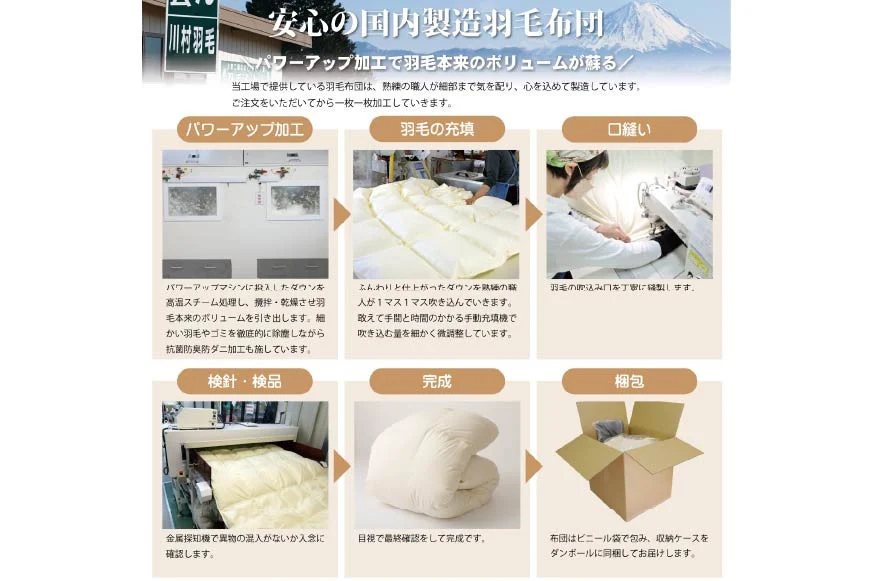 【春秋用】羽毛布団 中厚 合掛け シングル マザーグースダウン 95％ ポーランド産 0.7kg 100×140番手 サテン グランミュゼ (無地 アイボリー) [川村羽毛 山梨県 韮崎市 20743645] 布団