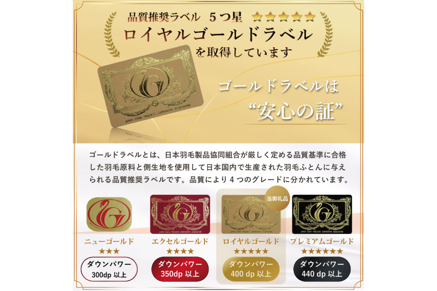 羽毛布団 掛け布団 ホワイトダックダウン93％ 【ダブル】 1.7kg ブルガリア産 80番手サテン 青系 [川村羽毛 山梨県 韮崎市 20743234] 布団 ふとん 羽毛 羽毛掛け布団 寝具 ロイヤルゴールド 400dp 収納袋付 日本製 国産 抗菌 防臭