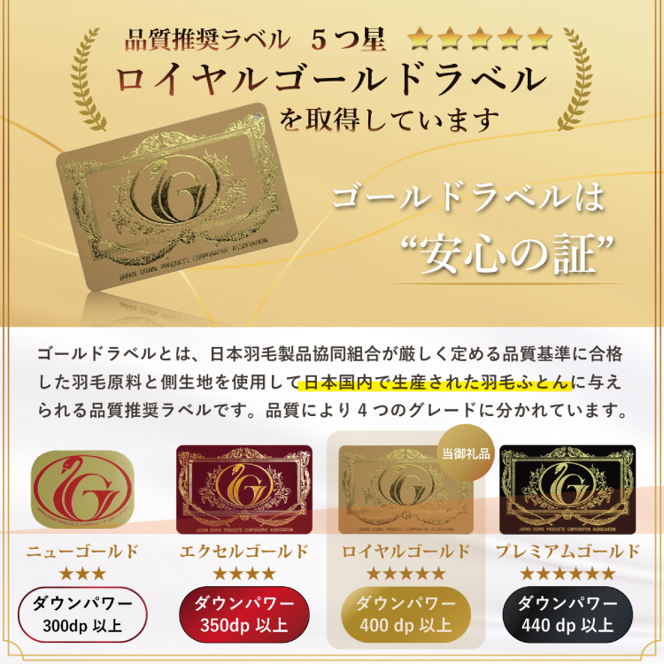 【春夏用】洗える！ 羽毛 肌掛け布団 シングル ホワイトダック 93% ブラウン ダウンケット [川村羽毛 山梨県 韮崎市 20743749] 羽毛布団 布団 ふとん 羽毛 肌掛け 掛け布団 寝具 日本製 国産 抗菌防臭 無地 コインランドリー