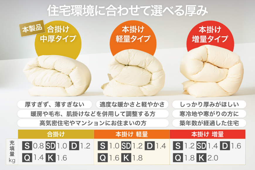 【春秋用】 洗える 羽毛布団 合掛け ダブル ホワイトダックダウン85％ 1.2kg 無地 グレー 中厚 春用 秋用 [川村羽毛 山梨県 韮崎市 20745417] 合い掛け 軽い羽毛 布団 コインランドリー 掛け布団 ダウンかけ布団 ふとん 羽毛ふとん 合掛け布団 4つ星 エクセルゴールドラベル