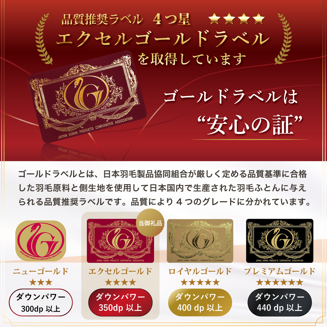 【春夏用】洗える 羽毛 肌掛け布団 セミダブル ホワイトダックダウン 85% 0.5kg (無地 ブラウン) [川村羽毛 山梨県 韮崎市 20743633] 掛け布団 布団 羽毛布団 ダウンケット ふとん 肌掛け ダウンケット 寝具 コインランドリー