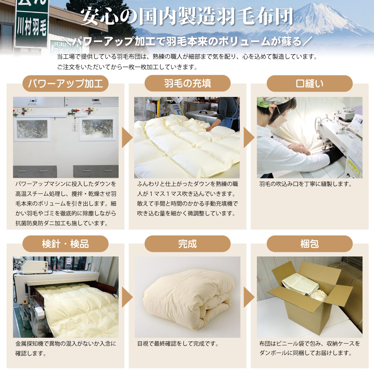 【春夏用】洗える 羽毛 肌掛け布団 セミダブル ホワイトグースダウン 93％ 0.5kg ポーランド産 (無地 グレー) [川村羽毛 山梨県 韮崎市 20743655] 布団 羽毛布団 肌掛け 日本製 コインランドリー