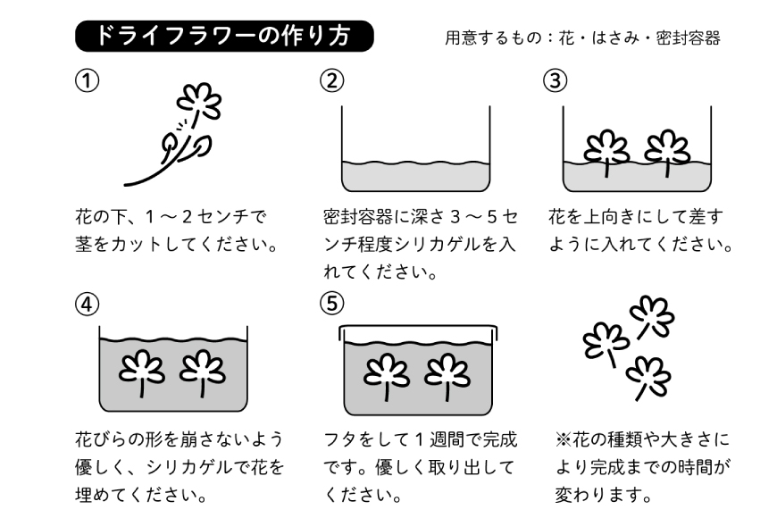 ドライフラワーのためのシリカゲル 乾燥剤 500g×1袋 [日本化工機材 山梨県 韮崎市 20743018] 花 シリカゲル ドライフラワー フラワーアレンジメント ハンドメイド ボトルフラワー ポプリ ブーケ ハーバリウム