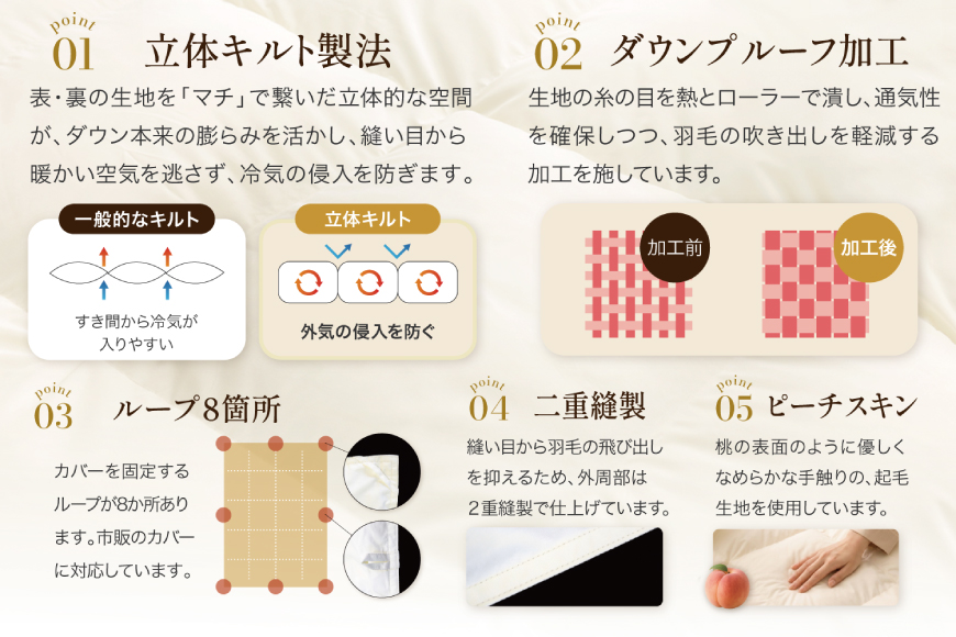 【春秋用】 洗える 羽毛布団 合掛け セミダブル ホワイトダックダウン85% 1.0kg 無地 グレー 中厚 春用 秋用 [川村羽毛 山梨県 韮崎市 20745418] 合い掛け 軽い羽毛 布団 コインランドリー 掛け布団 ダウンかけ布団 ふとん 羽毛ふとん 合掛け布団 エクセルゴールドラベル