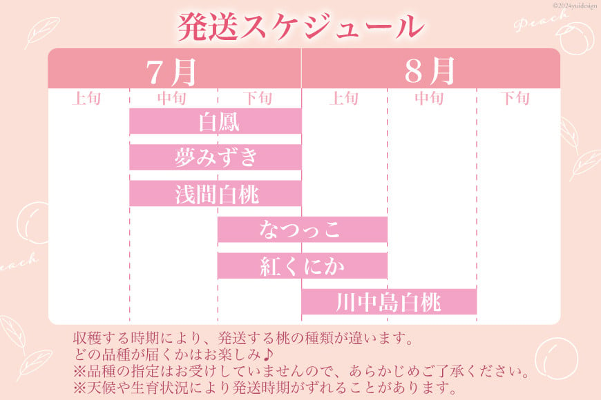 【2025年発送】【秀品】朝獲れ もぎたて 桃 約2.1kg（4〜6玉） [韮崎市桃農家の産直 山梨県 韮崎市 20742793] もも 桃 モモ フルーツ 果物 山梨県産 産地直送 期間限定 季節限定 冷蔵