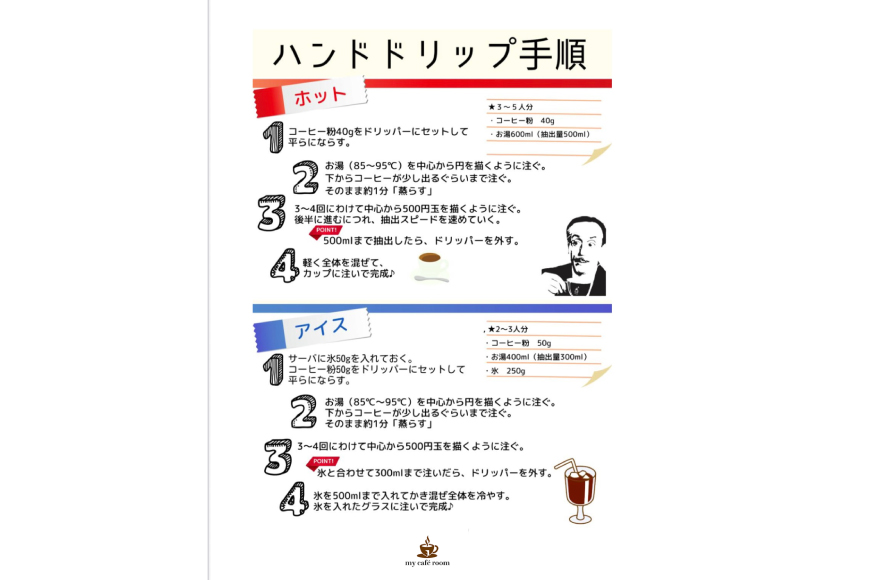 コーヒー コーヒー豆 オリジナルブレンド(豆) 深煎り〈Dark Roast〉｜定期便12ヶ月｜監修：コクテール堂｜エイジングコーヒー 毎月200g [my cafe room 山梨県 韮崎市 20745380] 珈琲 coffee こーひー 豆 ko-hi- 飲料
