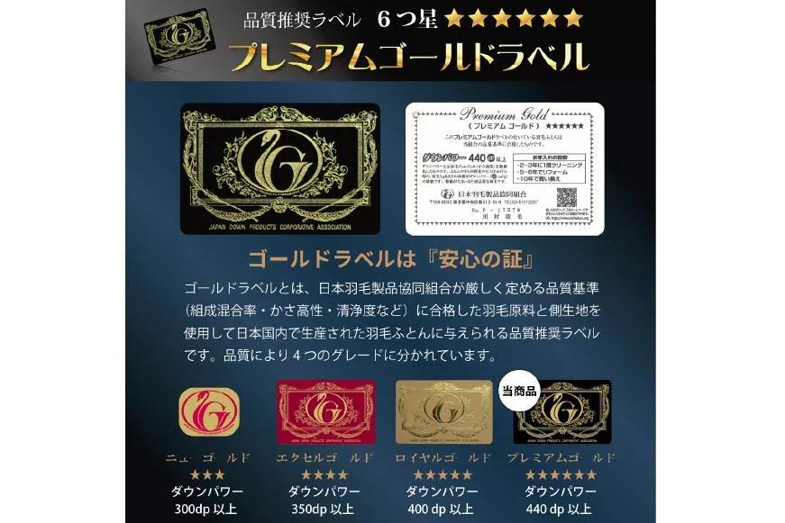 【春秋用】羽毛布団 中厚 合掛け シングル マザーグースダウン 95％ ポーランド産 0.7kg 100×140番手 サテン グランミュゼ (無地 アイボリー) [川村羽毛 山梨県 韮崎市 20743645] 布団