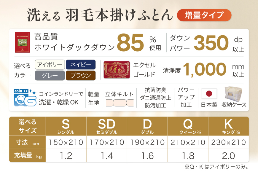 【冬用】洗える 羽毛布団 ダブル 本掛け 増量 冬 掛け布団 ホワイトダックダウン85％ 1.6kg 350dp アイボリー 無地 羽毛 布団 羽毛ふとん 本掛け布団 4つ星 エクセルゴールドラベル ダウンケット 寝具 掛布団 羽毛掛け布団 コインランドリー 抗菌防臭 防汚加工 柔軟加工 防ダニ [川村羽毛 山梨県 韮崎市 20742916]