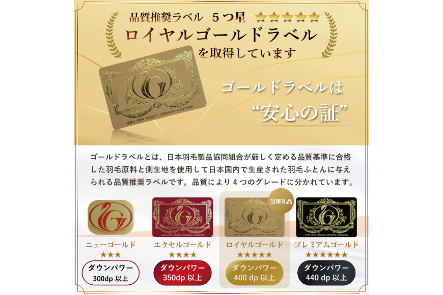 【春夏用】洗える！ 羽毛布団 ダウンケット シングル ホワイトダック 93% 0.4kg アイボリー [川村羽毛 山梨県 韮崎市 20743706] 羽毛 布団 ふとん 羽毛ふとん 肌掛け布団 400dp 寝具 日本製 国産 抗菌防臭 無地 コインランドリー