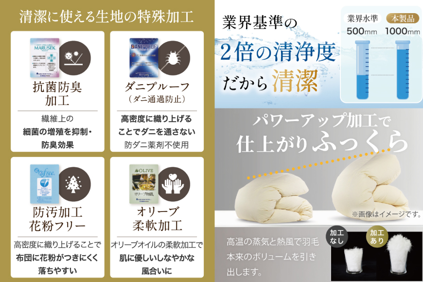 【春秋用】 洗える 羽毛布団 合掛け ダブル ホワイトダックダウン85％ 1.2kg 無地 アイボリー 中厚 春用 秋用 [川村羽毛 山梨県 韮崎市 20743641] 合い掛け 軽い羽毛 布団 コインランドリー 掛け布団 ダウンかけ布団 ふとん 羽毛ふとん 合掛け布団 4つ星 エクセルゴールドラベル