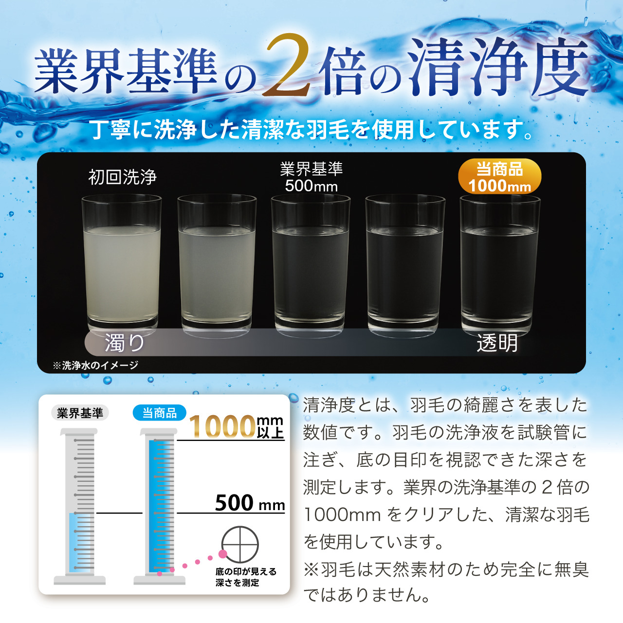 【春夏用】洗える 羽毛 肌掛け布団 セミダブル ホワイトダックダウン 85% 0.5kg (無地 ブラウン) [川村羽毛 山梨県 韮崎市 20743633] 掛け布団 布団 羽毛布団 ダウンケット ふとん 肌掛け ダウンケット 寝具 コインランドリー