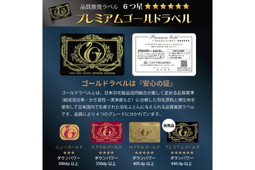 【オールシーズン】羽毛布団 2枚合わせ 肌掛け ＆ 合掛け シングル マザーグースダウン 95％ ポーランド産 1.1kg 100×140番手 サテン グランミュゼ (無地 アイボリー) [川村羽毛 山梨県 韮崎市 20743649] 布団