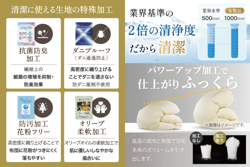 【春秋用】 洗える 羽毛布団 合掛け シングル ホワイトダックダウン93% 0.8kg 無地 ネイビー 中厚 春用 秋用 [川村羽毛 山梨県 韮崎市 20745426] 合い掛け 布団 ブルガリア産 コインランドリー 掛け布団 ダウンかけ布団 ふとん 羽毛ふとん 合掛け布団 ロイヤルゴールドラベル