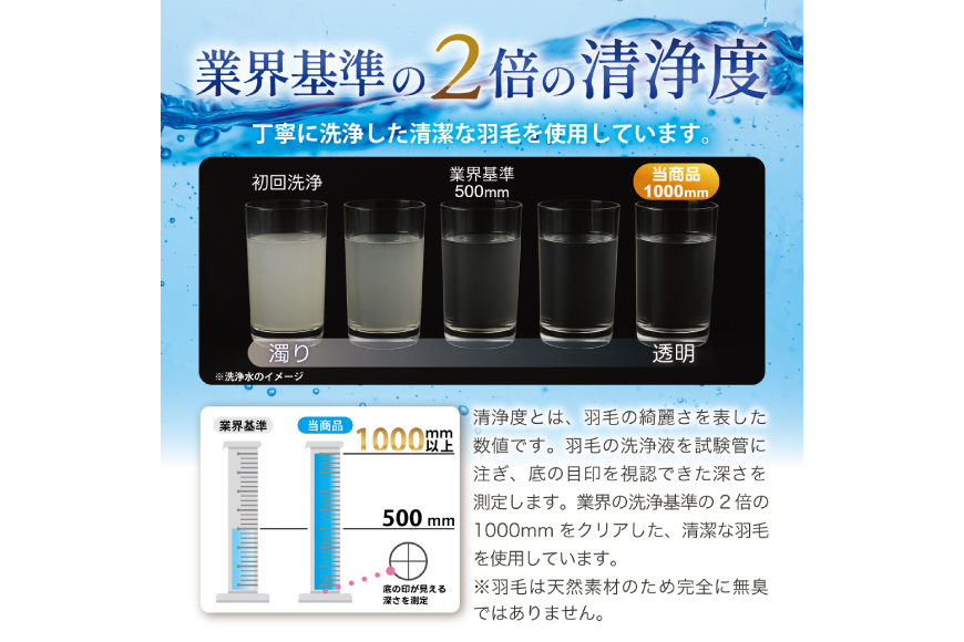 羽毛布団 本掛け ホワイトダックダウン93％ ダブル 1.7kg 60番手サテン 綿100％ アイボリー ブルガリア産 冬用 布団 ふとん 羽毛 羽毛掛け布団 寝具 ロイヤルゴールド 400dp 収納袋付 日本製 国産 増量 無地 [川村羽毛 山梨県 韮崎市 20745166]