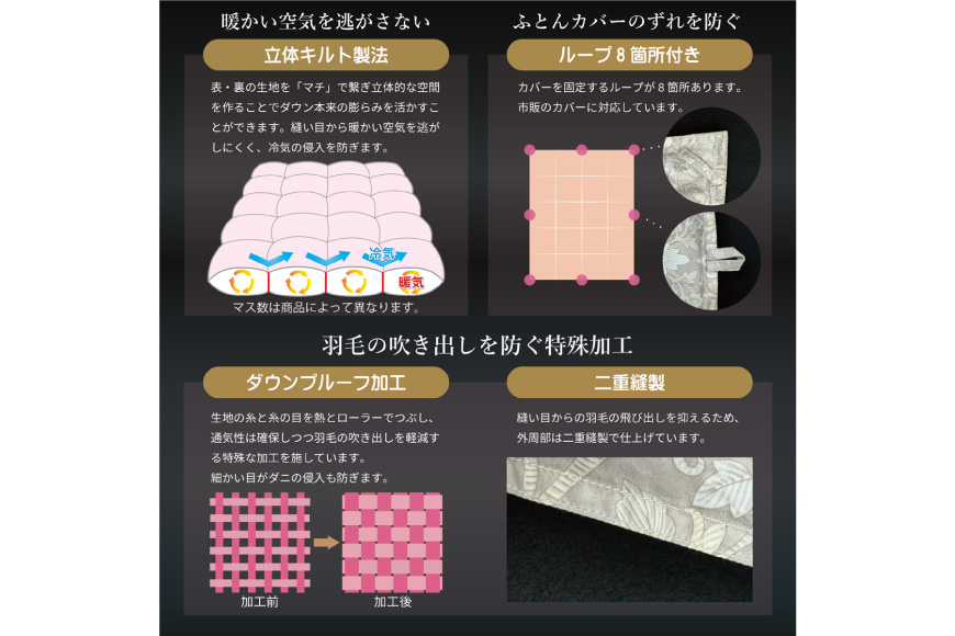 【冬用】アイダーダウン 羽毛布団 本掛け セミダブル アイダーダックダウン98％ アイスランド産 100x140番手サテン 日本製 綿100％ [川村羽毛 山梨県 韮崎市 20743050] 布団 ふとん 羽毛ふとん 寝具