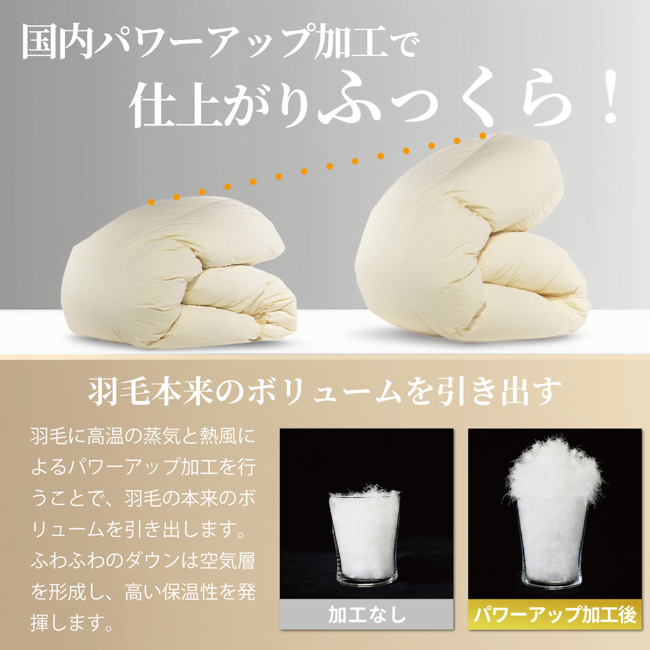 【春夏用】洗える 羽毛 肌掛け布団 セミダブル ホワイトグースダウン 93％ 0.5kg ポーランド産 (無地 グレー) [川村羽毛 山梨県 韮崎市 20743655] 布団 羽毛布団 肌掛け 日本製 コインランドリー