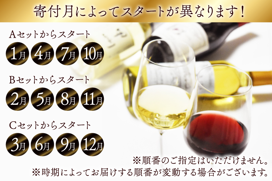 【3回定期便】NS-0012 韮崎ワイナリー赤白ワイン 750ml 3本 3ヶ月 計9本 [韮崎翠緑 山梨県 韮崎市 20745304] ワイン 山梨 ワインセット お酒 酒 飲み比べ 飲み比べセット 詰め合わせ 赤 白 定期便
