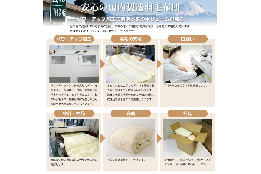 【春夏用】洗える！ 羽毛布団 ダウンケット ダブル ホワイトダック93% 0.6kg アイボリー [川村羽毛 山梨県 韮崎市 20745034] 羽毛布団 布団 ふとん 羽毛 肌掛け 掛け布団 400dp 寝具 日本製 国産 抗菌防臭 無地 コインランドリー