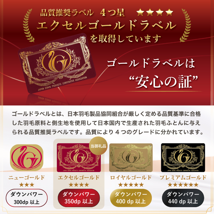 【春夏用】洗える 羽毛 布団 掛け布団 夏 春 肌掛け布団 シングル ホワイトダックダウン 85% 0.3kg 無地 アイボリー 羽毛布団 布団 ふとん 羽毛 肌掛け 掛け布団 寝具 夏用 日本製 国産 抗菌防臭 無地 送料無料 コインランドリー [川村羽毛 山梨県 韮崎市 20743635]