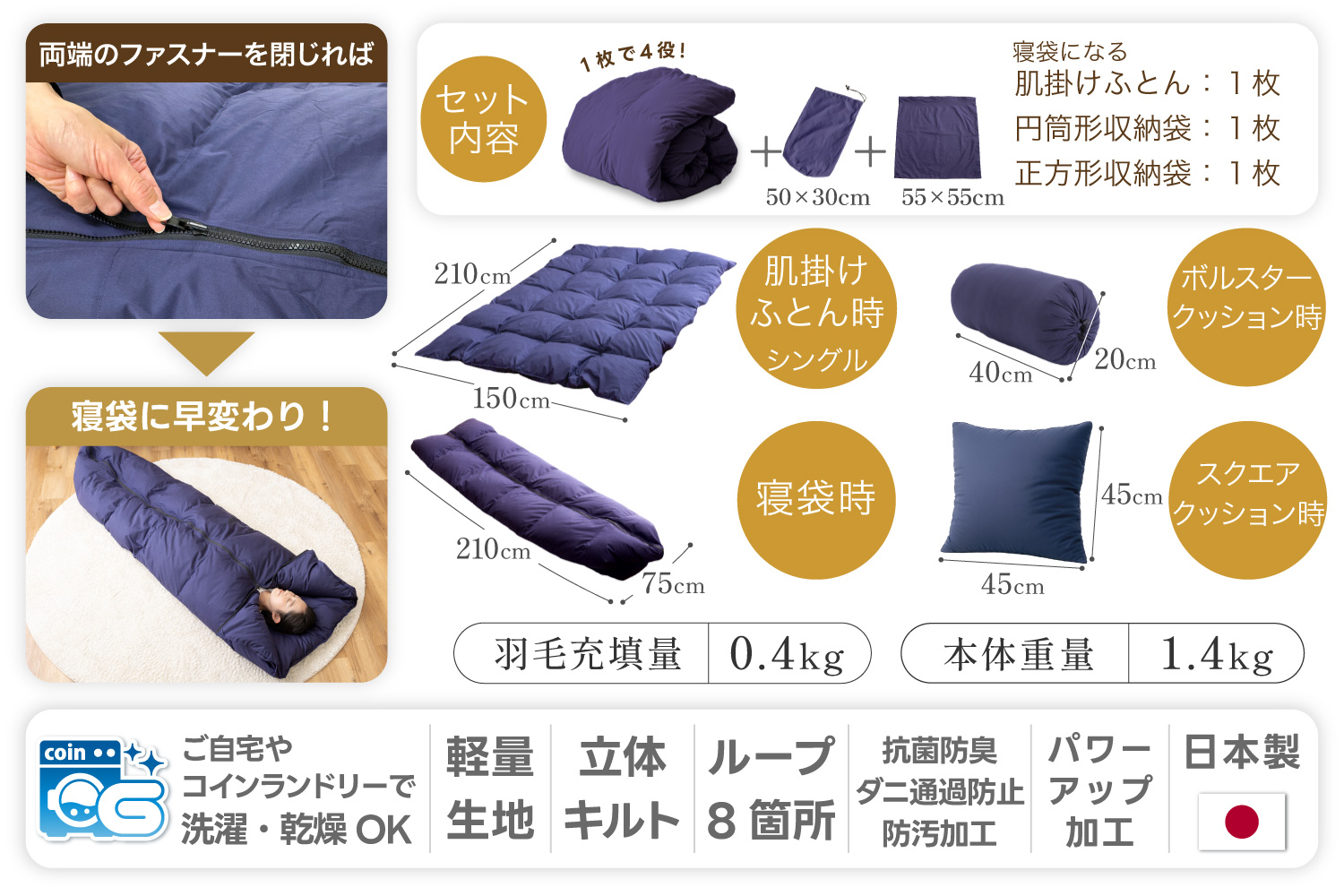 布団 【寝袋 にもなる4way!】 洗える 羽毛布団 掛け布団 シングル 肌掛け アウトドア 寝袋 ダック85％ ネイビー [川村羽毛 山梨県 韮崎市 20742877] 寝袋 羽毛 ふとん 車中泊 キャンプ 防災 クッション 3way ふるさと納税