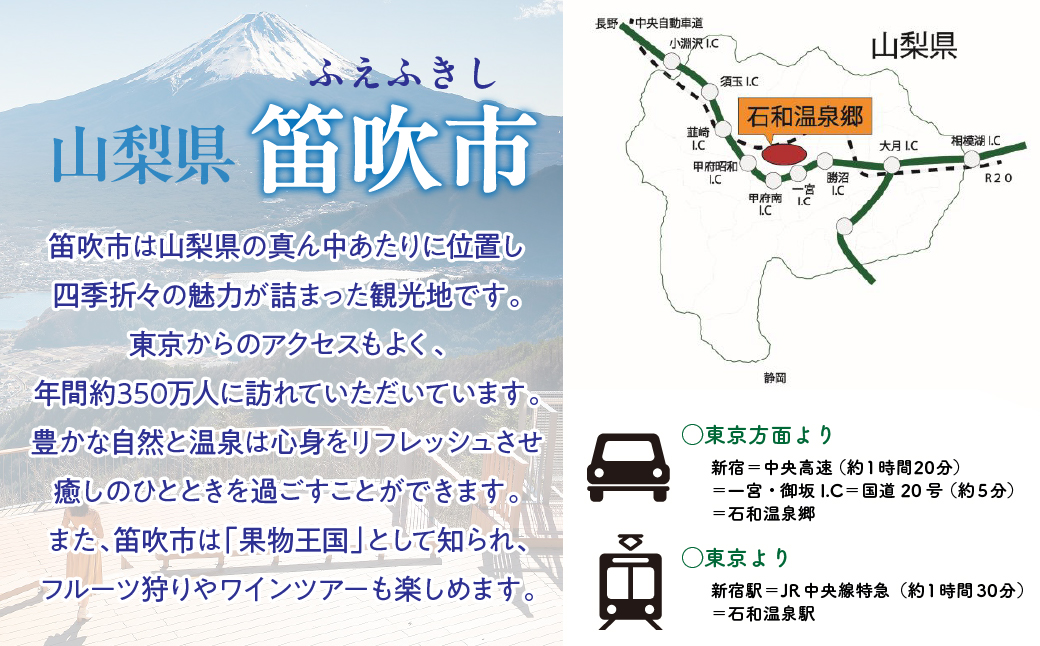 ふるさと納税石和温泉利用券＜利用券30,000円分＞ 038-002